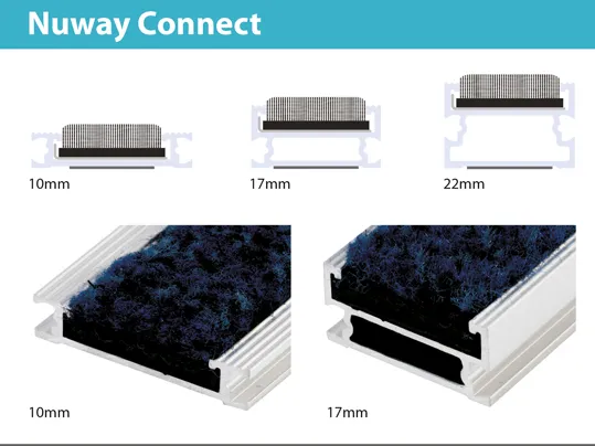 Nuway Connect depth