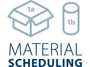 Material-scheduling