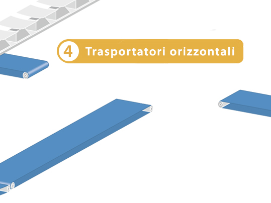 4-Airport_IT