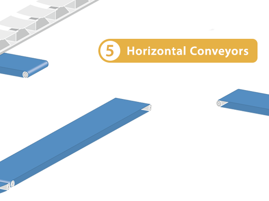 Horizontal Conveyors