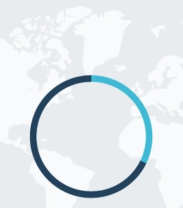 Areas of the worldwide turnover distribution of the Forbo Group according to region 2025.