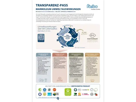 Forbo_Transparenz-Pass