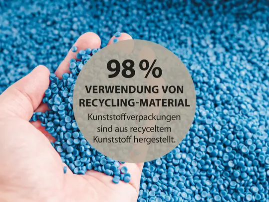 98% Recycling Material_Newsletter