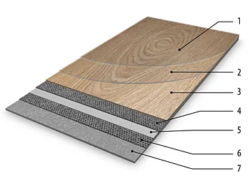 Allura Dryback product construction numbers