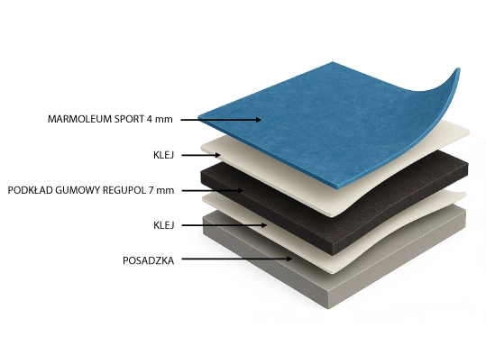Marmoleum sport elastic