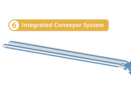 ICS – Integrated Conveyor System