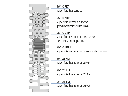 S6_ES