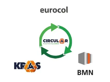 Circulair