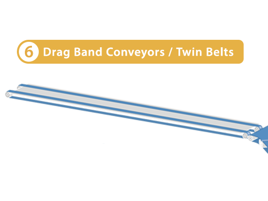 Drag Band Conveyors / Twin Belts