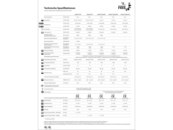 Technische Daten Colorex 