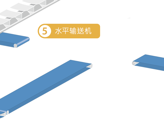 Airport Process 5 Horizontal Conveyors