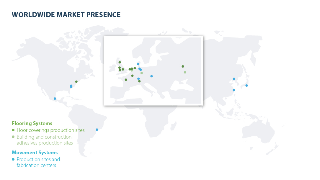 Forbo presence worldwide 2025